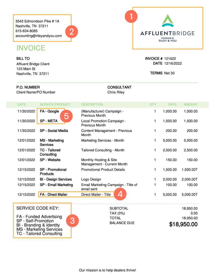 Affluent Bridge Invoice